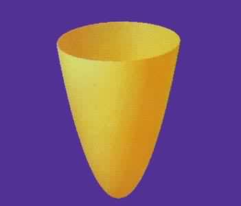 ��Բ������