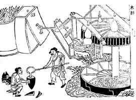 ͼ2 ˮ��(���ԡ�ũ��ȫ��Уע��)