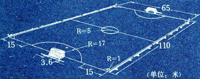 ͼ2�����������򳡵�ʾ��ͼ