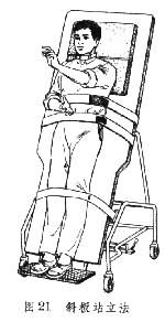 ͼ21