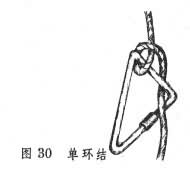 ͼ30