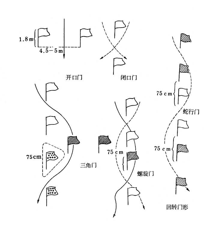 ͼ2����ת���ι��ͼ