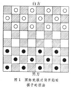 ͼ1