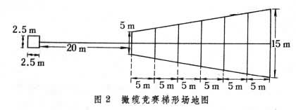 ͼ2