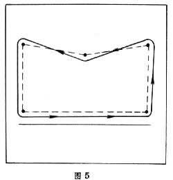 ͼ5