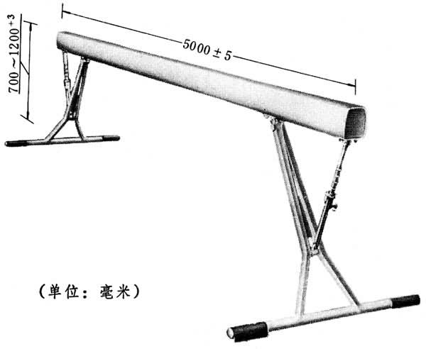 ͼ2��ƽ��ľ��е���ͼ