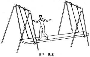 ͼ7
