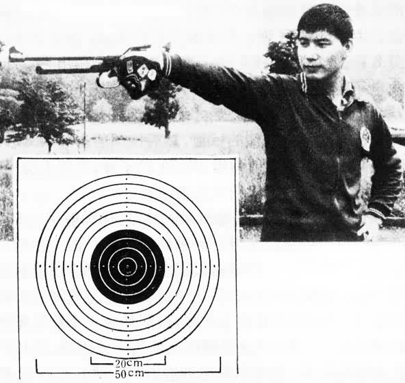 ͼ1����ǹ�������Ƽ�ʹ�õİ�