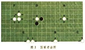 ͼ1