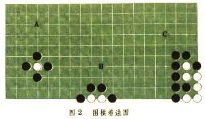 ͼ2