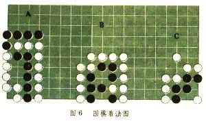 ͼ6