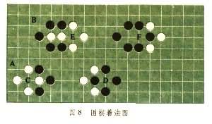ͼ8
