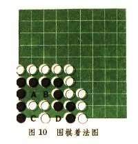 ͼ10