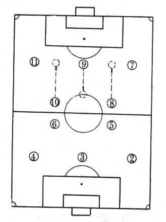 ͼ2������ս�����ͩ�����4ǰ�桱ʽ