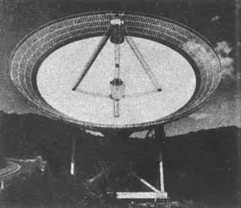 ͼ2  ����־����͹����Ѷ�˹�����ֱ��100�������Զ��