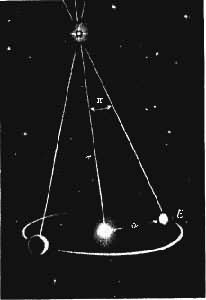 ͼ2  ���ǵ������Ӳ�