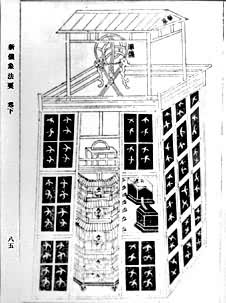 ˮ������̨ͼ�������̡�������Ҫ����