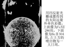 ͼ4  ���ʵ���������̫��Զ����������Ƭ