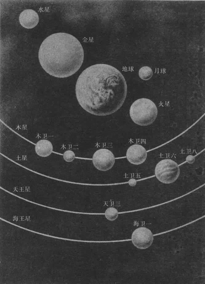 �����Ǻ���������Ƚ�