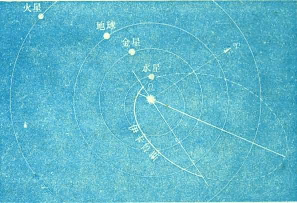 ͼ6  ����³˹�Ĺ��