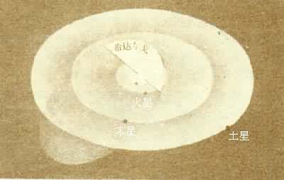 ͼ7  ϣ�����Ĺ��