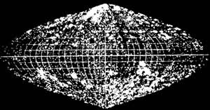 ��ϵ�Ŀռ�ֲ�