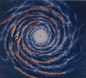 ����ϵ�ṹʾ��ͼ  ͼΪ����ͼ��ͼ�е�ʮ�ָ��Ŵ������ģ������̻�������̫���������������ۡ�