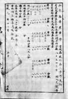 ����ͳ���ɽ���ߵ�ũҵѧ��ѧ����ҵ��ƾ