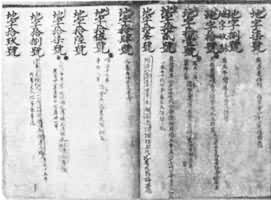 �׸�����Ŀ¼