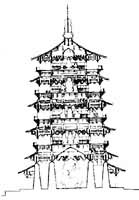 ͼ3���������ṹ