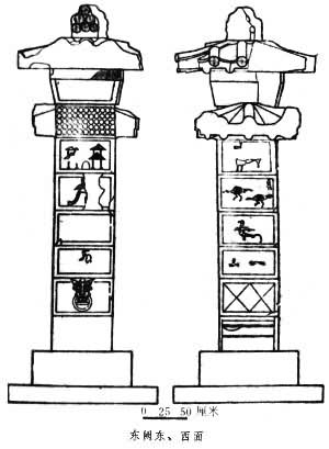 ���ڶ�������