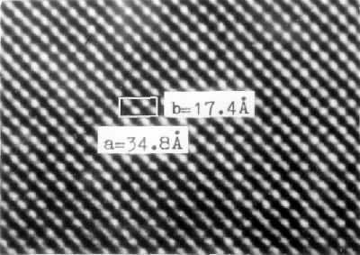 ͼ2 ��������﮵Ķ�ά��������δ���һ��������ͶӰ