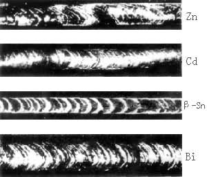 ͼ2 ���ֽ�������Ļ���