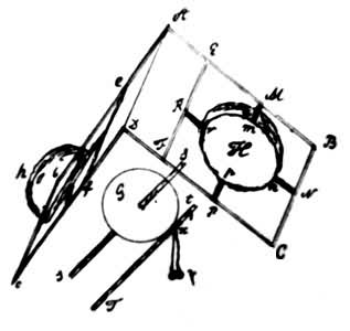 ͼ3 ���ĵ�ʲ������ͼ