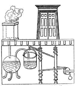 ͼ2 ϣ�ޡ�����װ���ۡ���������װ��