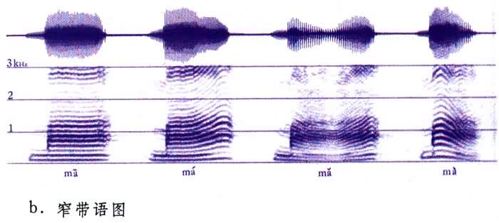 ����խ����ͼ