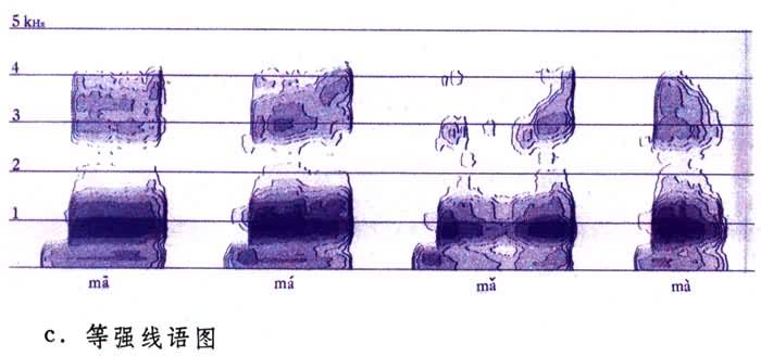 �����ǿ����ͼ