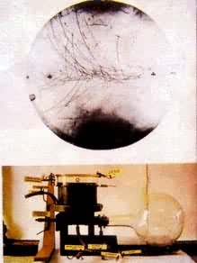 C.T.R.������(1869-1959)�Ľ���������(1912)