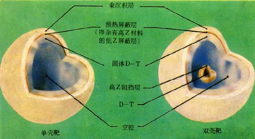 ���ֹ���Լ���۱��