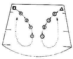 ������ˮ��һ��