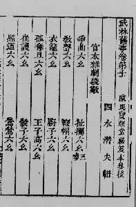 ��֪����ի���顷�������־��¡�