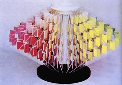 ��ɫ�������촦��12ʱ��λ�ã����ƴ���3ʱ��λ�ã����̴���6ʱ��λ�ã���������9ʱ��λ��