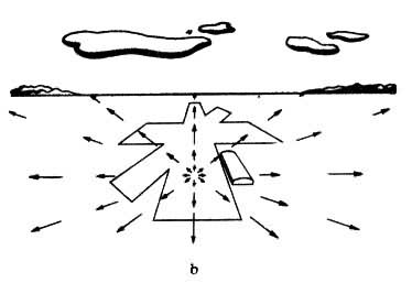 ͼ2ϰ��ˮƽ�ɺ��»�ʱ�Ĺ����仯