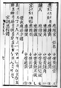 ����Դ���еĹ�ɫӦָ����