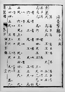 ����ƻ�������ס��м��صġ������úס�����