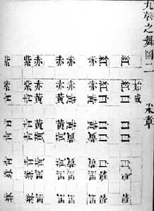 �Ū�֮��ͼ������