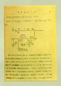 ����������������ķ���