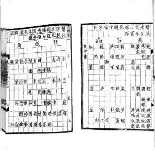 ֣������ͨ־�������ԡ�