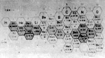 ����ͼ�����ײ���