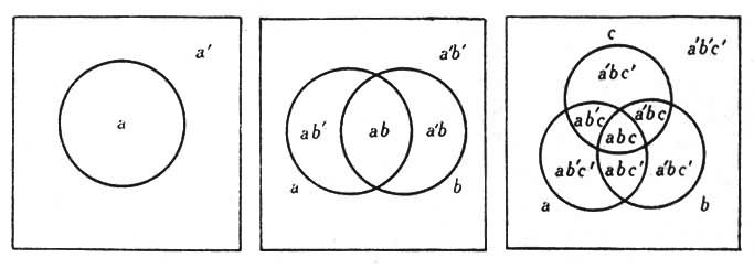 ͼ1���Ķ�ͼ�Ļ�����ʽ